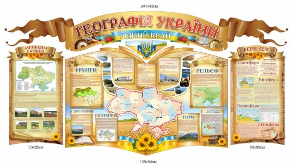 Набір стендів для кабінету географії “Географія України”