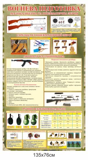 Стенд “Вогнева підготовка”