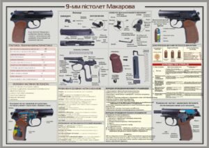 Стенд “9-мм пістолет Макарова”