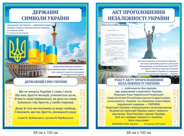 Стенди “Державна символіка. Акт проголошення незалежності.”