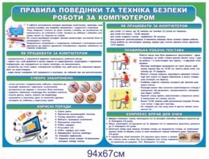 Стенд “Техніка безпеки за комп’ютером”