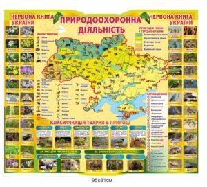 Стенд для кабінету географії “Природоохоронна діяльність”