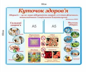 Інформаційний стенд “Куточок здоров’я”
