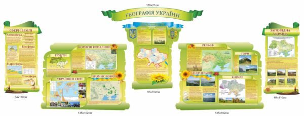 Набір стендів для кабінету географії