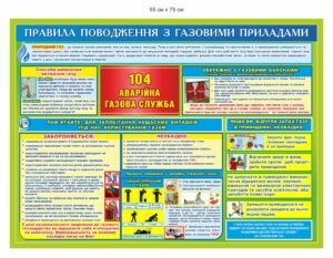 Стенд “Правила поводження з газовими приладами”