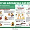 Стенд “Перша домедична допомога при кровотечі, при переломах, серцево-легенева реанімація”