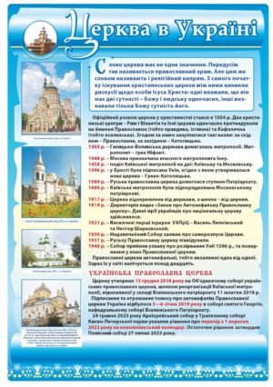 Стенд “Церква в Україні”