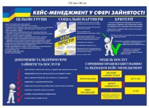 Наліпка “Кейс-менеджмент у сфері зайнятості”