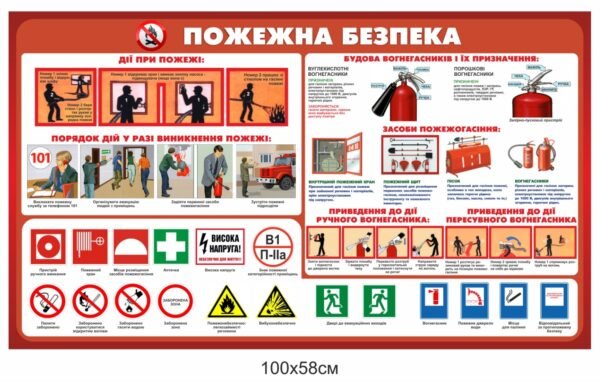 Стенд з безпеки під час пожежі