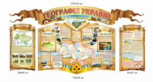 Комплект стендів “Географія України”