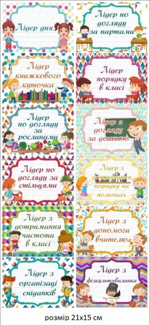 Шкільний стенд для класу НУШ