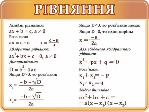 Стенд “Рівняння”