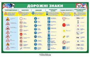 Стенд з інформацією про дорожні знаки