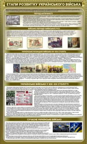 Стенд “Періоди розвитку українського війська”