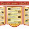 Комплект стендів "Червона книга України"