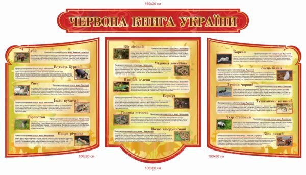 Комплект стендів “Червона книга України”