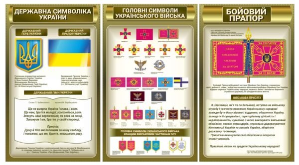 Комплект стендів із символікою України та Збройних Сил України