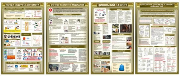Стенди для навчання з домедичної допомоги та цивільного захисту для військовослужбовців