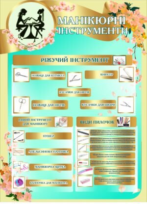 Стенд “Манікюрні інструменти”