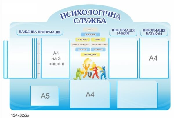 Інформаційний стенд “Психологічна служба”