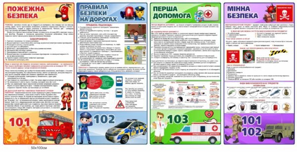 Комплект стендів з безпеки для закладів освіти