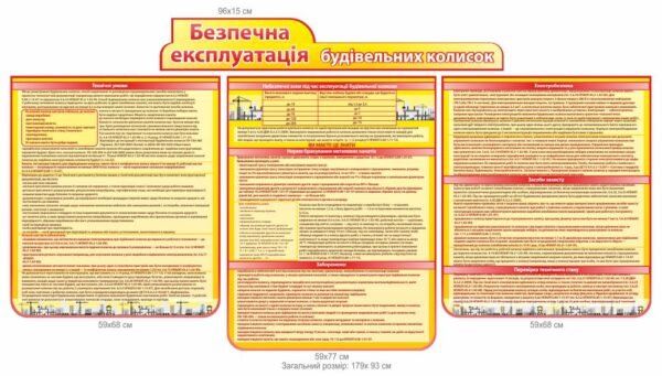 Стенд “Безпечна експлуатація будівельних колисок”