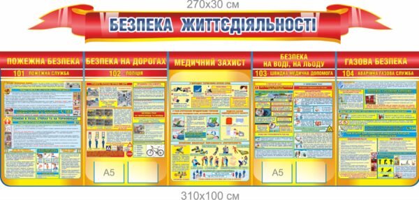Комплект стендів “Безпека життєдіяльності”