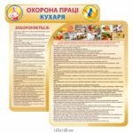Охорона праці кухаря