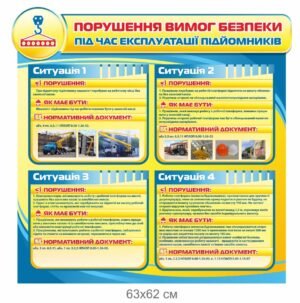 Стенд “Порушення вимог безпеки під час експлуатації підйомників”