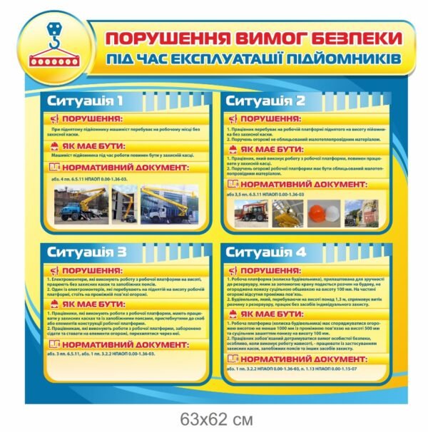 Стенд “Порушення вимог безпеки під час експлуатації підйомників”