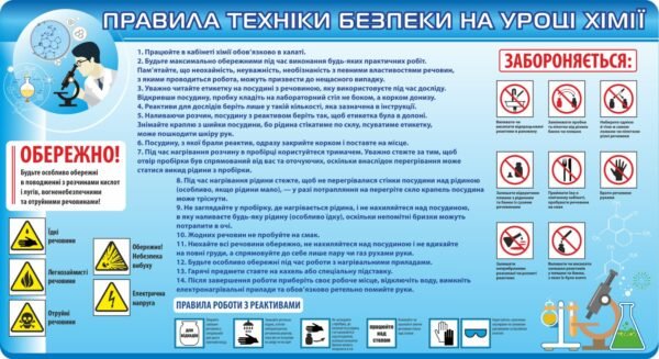 Стенд “Правила техніки безпеки на уроці хімії”