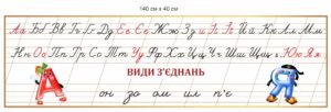 Стенд “Абетка” для учнів початкової школи