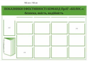 Стенд інформаційний з кишенями А4 та перекидною системою