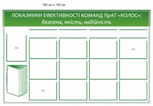 Стенд з перекидною системою та кишенями А4