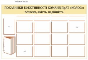 Стенд інформаційний з пластиковими комірками А4 та перекидною системою
