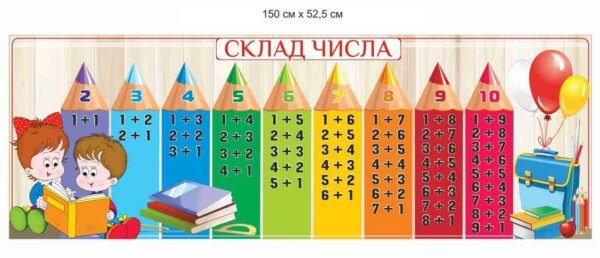 Стенд з числами для учнів молодших класів
