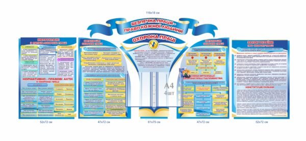 Комплект стендів “Організація охорони праці, закон України про охорону праці”