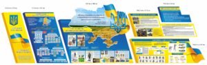 Стенди з предмету “Захист України”