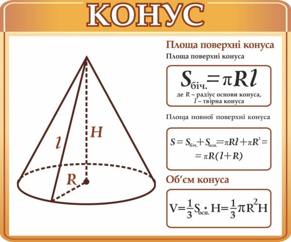 Стенд “Конус”