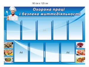 Стенд з охорони праці для кухар-кондитерів