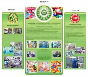 Стенд для предметного кабінета фармацевта “Стандарт GMP”
