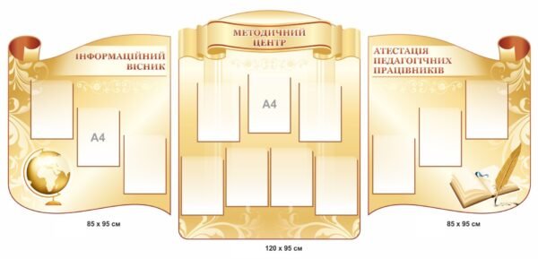 Комплект стендів “Інформаційний вісник, методичний центр, атестатиція педагогічних працівників”