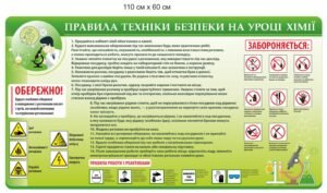 Стенд “Правила техніки безпеки на уроці хімії”