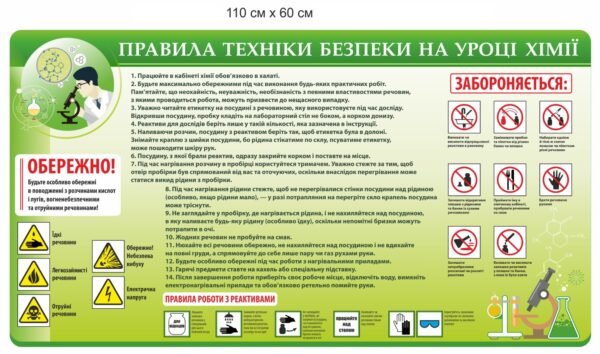 Стенд “Правила техніки безпеки на уроці хімії”