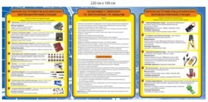 Стенд в предметний кабінет ВНЗ