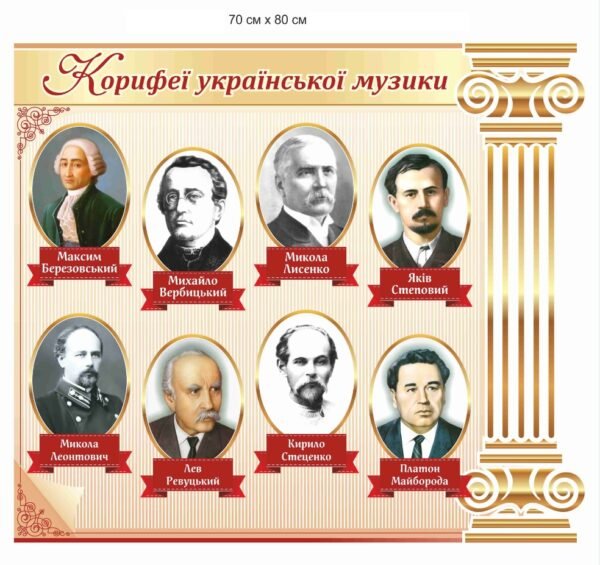 Стенд для музичного кабінету “Корифеї української музики”