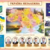 Пластиковий комплект стендів з історії України 16141