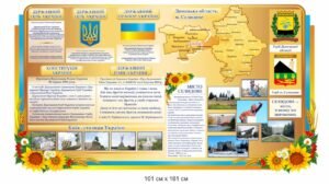 Стенд “Історія та символи вашого краю”