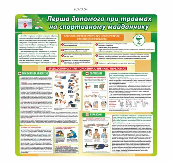 Стенд “Перша допомога при травмах на спортивному майданчику”