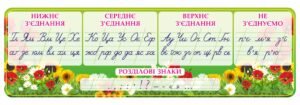 Стенд “З’єднання літер. Розділові знаки”